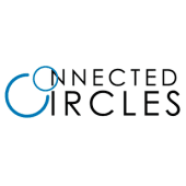 Connected circles
